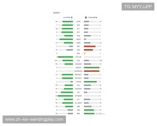 德甲今年的升级球队名单及实力评估